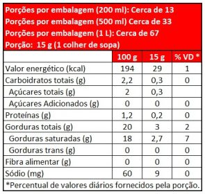 Sococo Leite de Coco Tradicional 6.76fl oz (200ml)