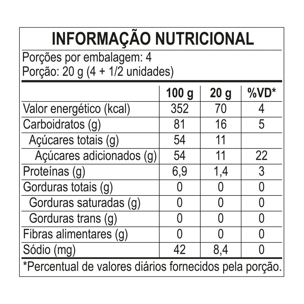 Fini Finiburgers – Assorted Flavored Gummy Candies – 1 Bag 90g (3.17 oz)
